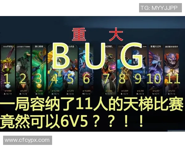 2026DOTA2灵活性排行榜：V5位居第9名